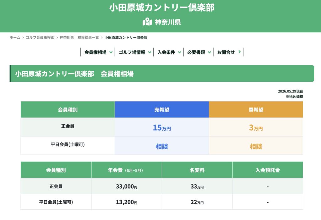 小田原城カントリー倶楽部　会員権