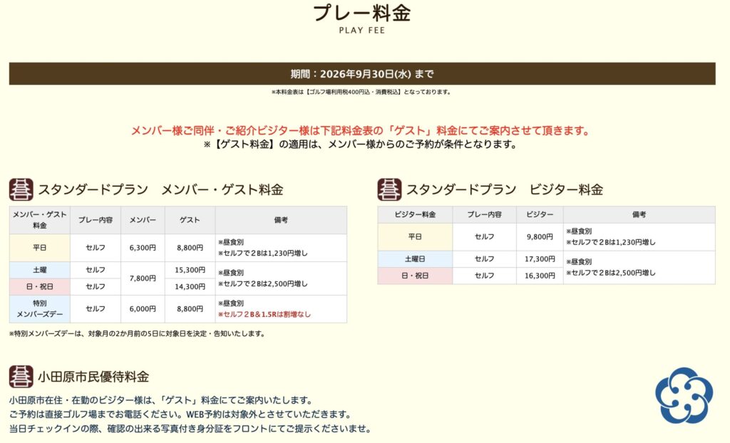小田原城カントリー倶楽部　メンバーフィ