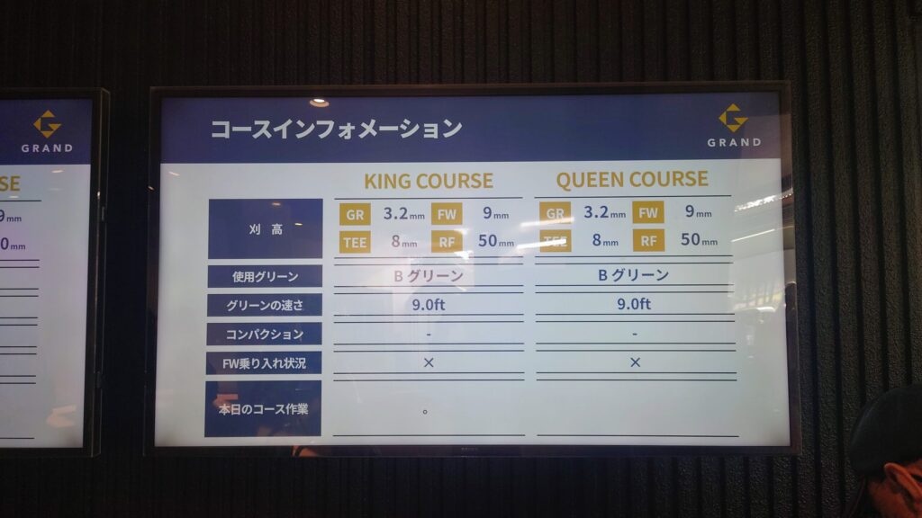 習志野カントリークラブ【GRAND】グリーンスピード9.0フィート
