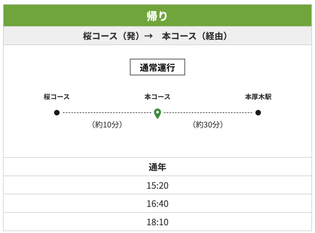 クラブバス時刻表（ゴルフ場発 帰り）