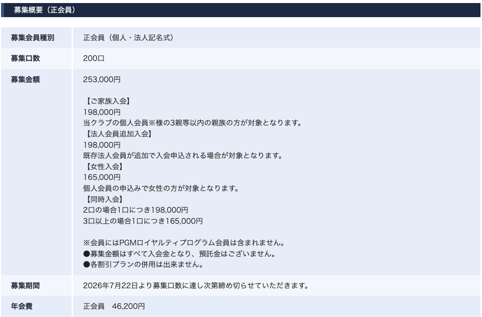 神有カントリー倶楽部　会員権
