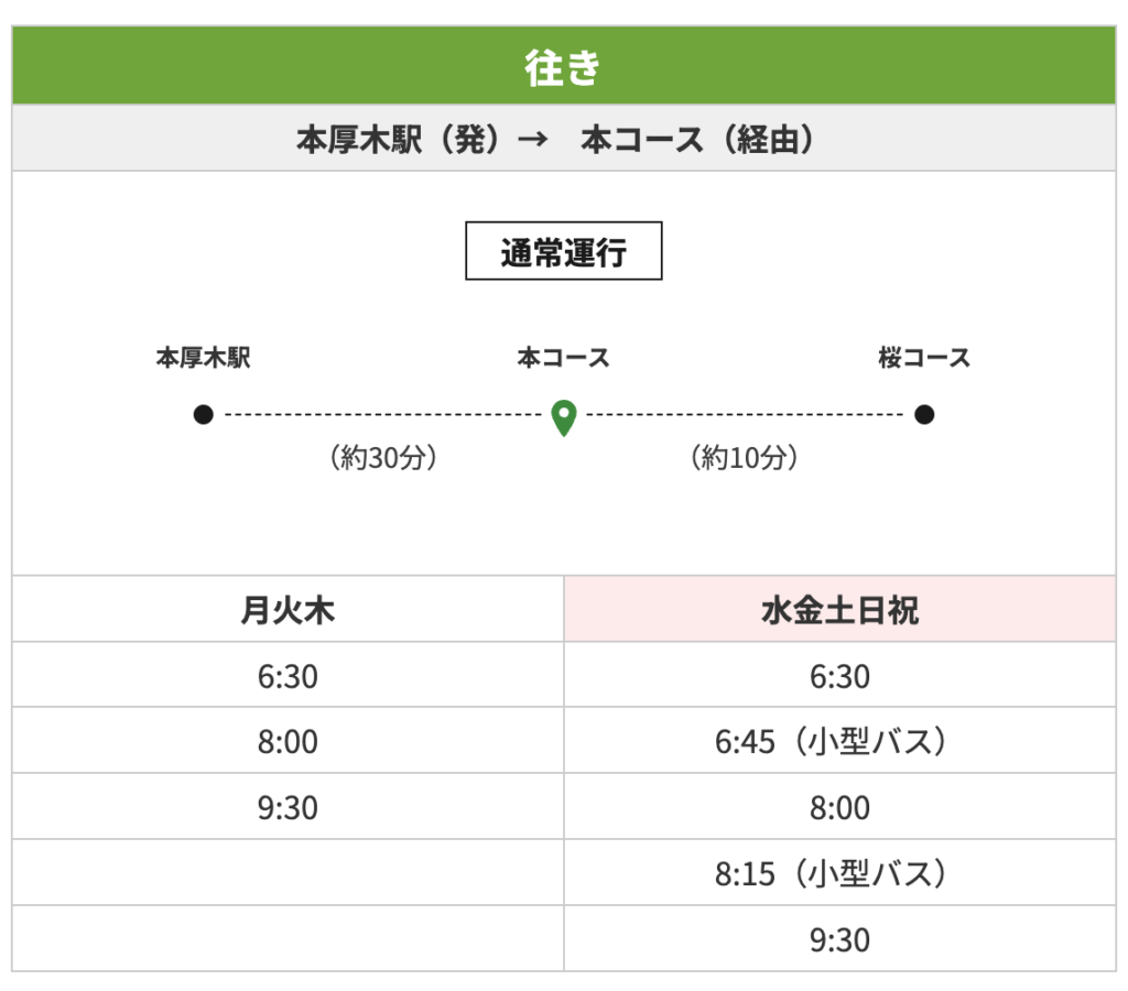 クラブバス時刻表（本厚木駅発 往き）