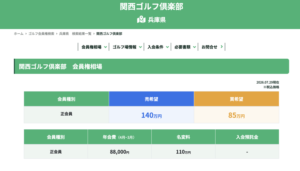 日本ゴルフ同友会